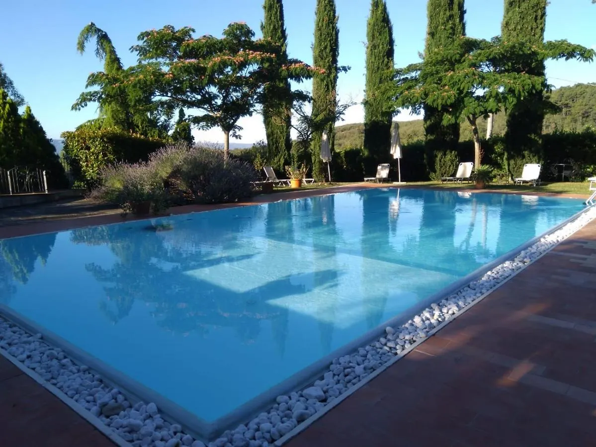 Villa La Grotta San Giustino Valdarno