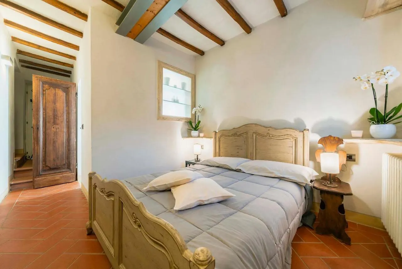 Villa La Grotta San Giustino Valdarno