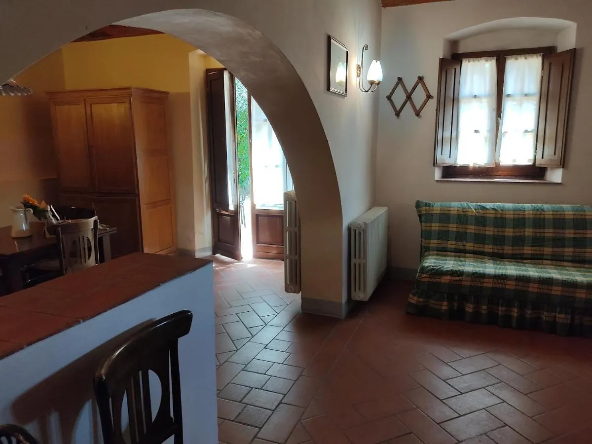 Villa La Grotta San Giustino Valdarno
