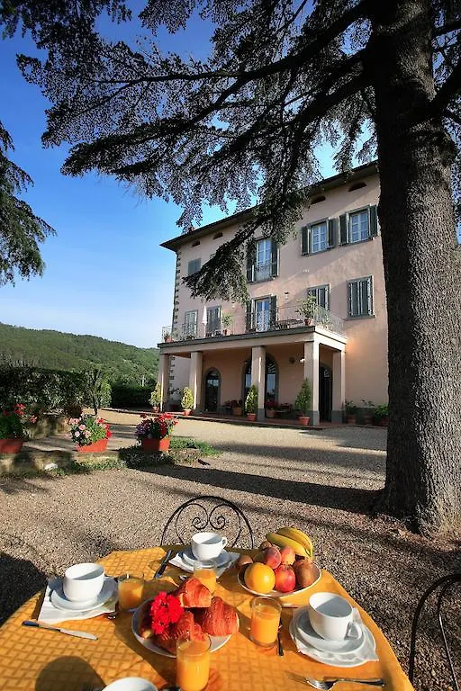 Villa La Grotta location